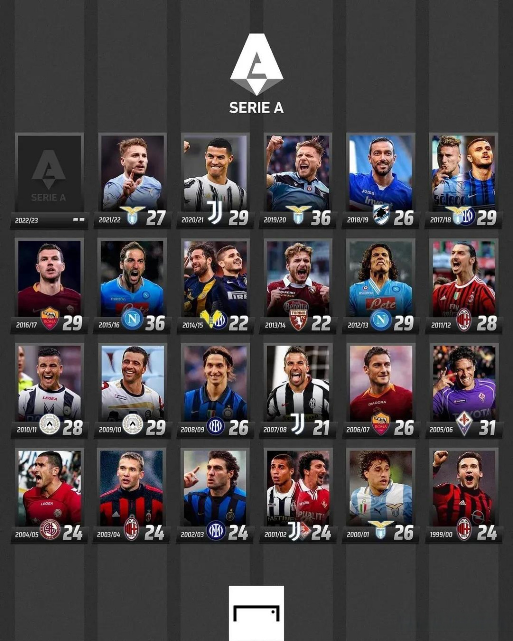 本周的欧洲 本周的欧洲