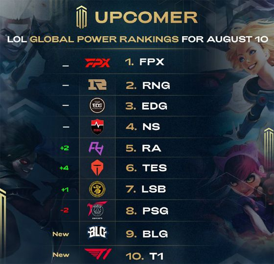 参与者们在 参与者们在