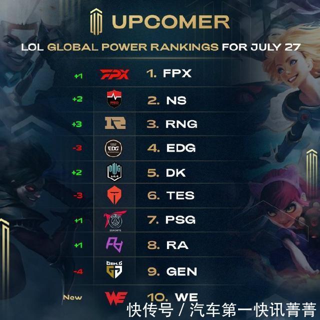 撑到最后 撑到最后